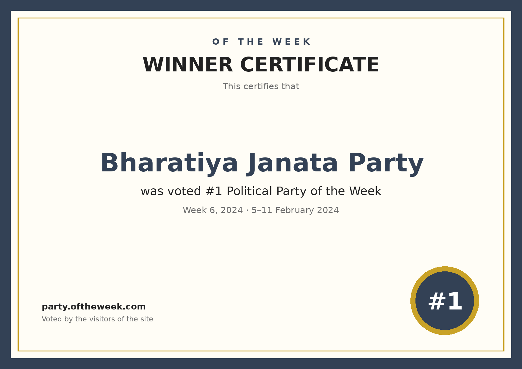 Certificate — Bharatiya Janata Party